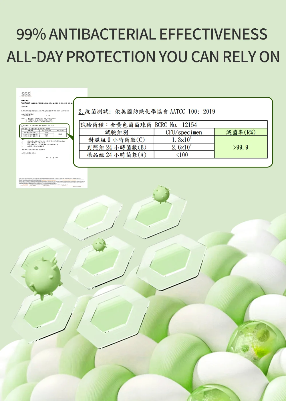 Product Detail Image 02