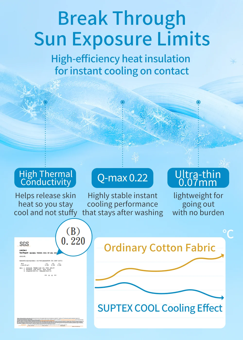 Product Detail Image 02