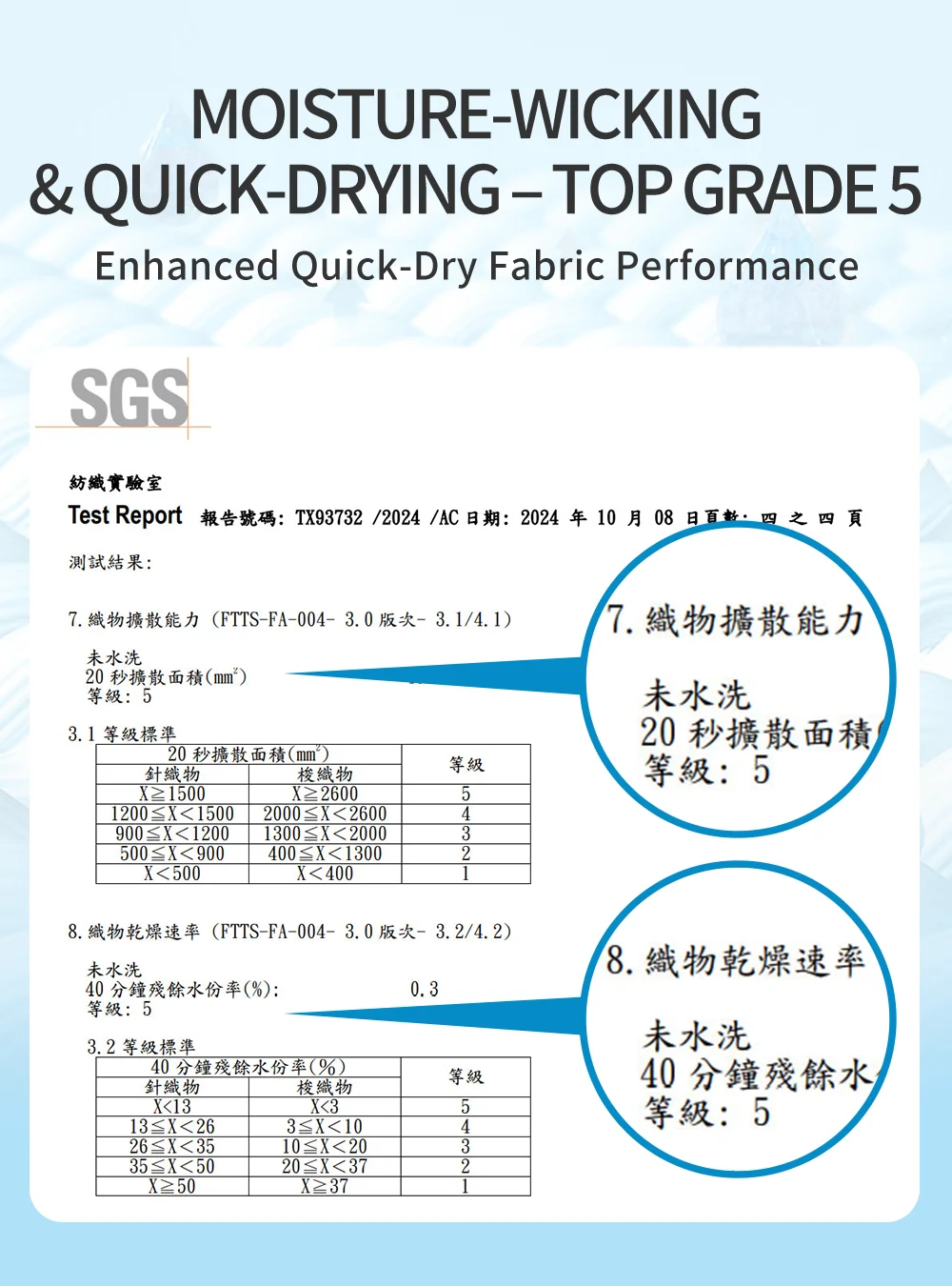Product Detail Image 03