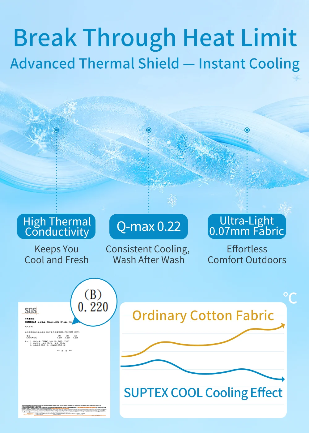 Product Detail Image 02