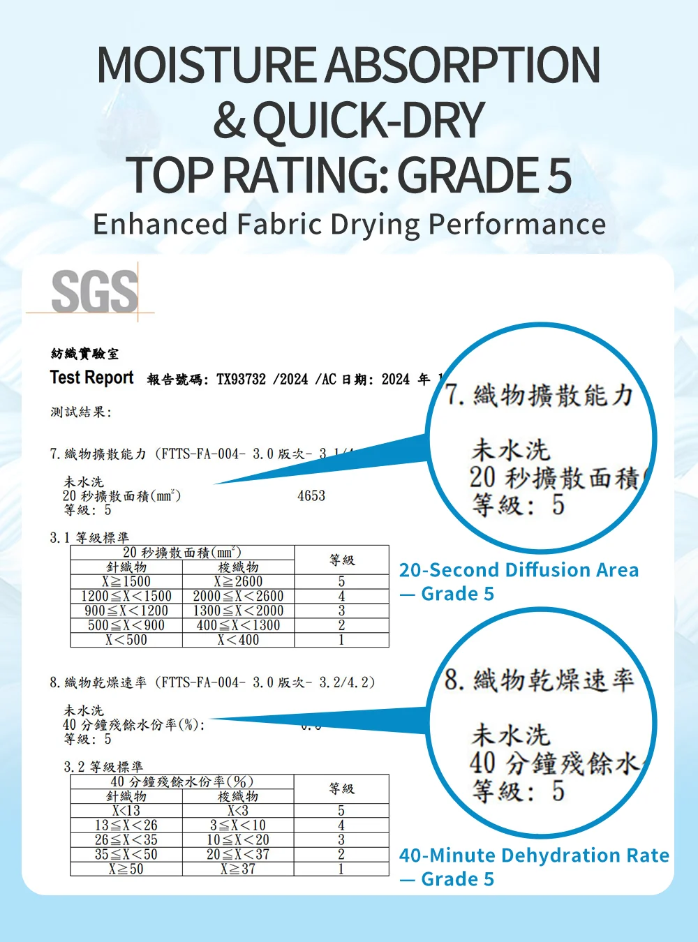 Product Detail Image 03