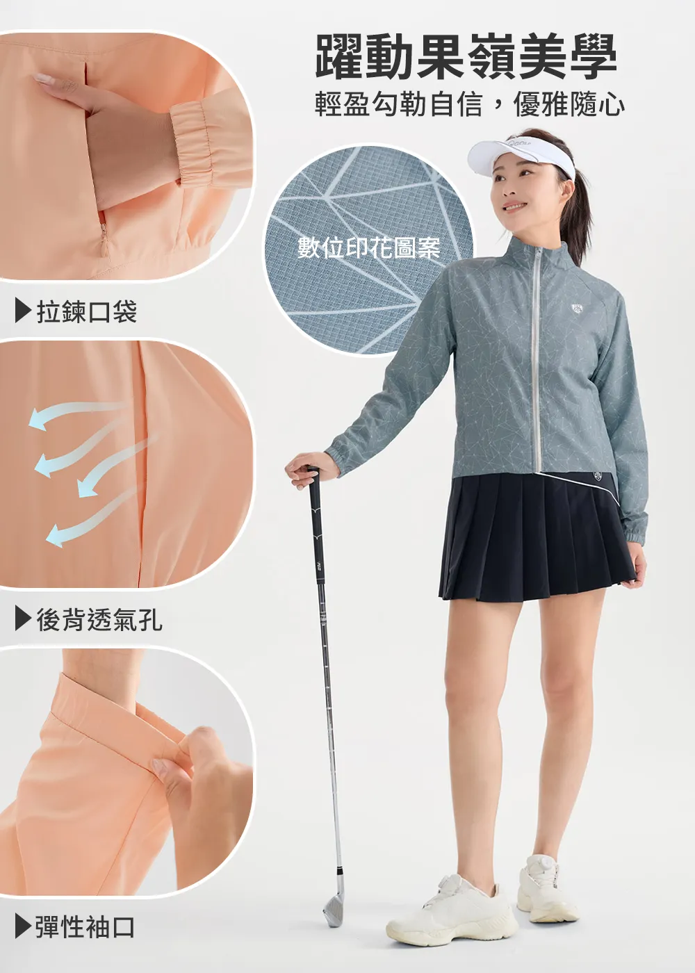 外套機能細節：拉鍊口袋、後背透氣孔、彈性袖口與數位印花布料近照。