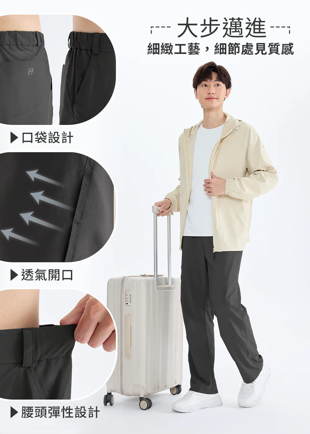 SUPTEX 功能性長褲產品詳情頁面。左側是褲子細節的特寫圖：口袋設計（斜插口袋）、透氣開口（帶箭頭和中文‘透氣開口’）和腰頭彈性設計（手拉鬆緊腰頭特寫）。右側是一名穿著米黃色功能外套和深灰色長褲的男子，手推白色行李箱，大步向前。右上方有中文文案：‘大步邁進’、‘細緻工藝，細節處見質感’。