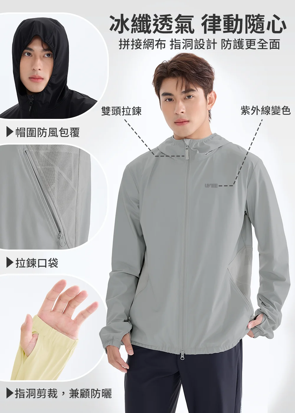 包含防風帽圍、手背防曬指洞、安全拉鍊口袋，以及具備 紫外線變色警示功能的科技副料設計。