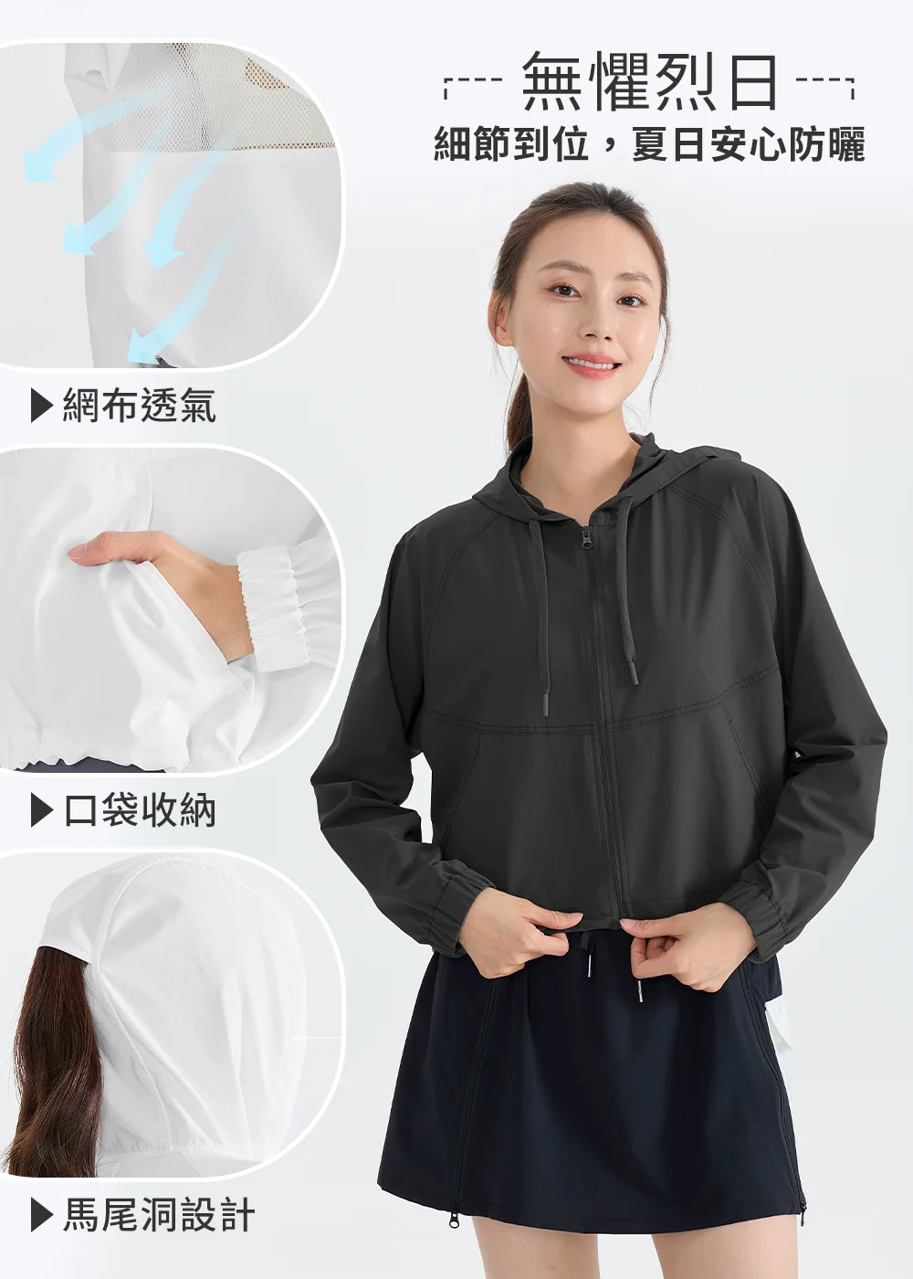 機能防曬外套細節功能解析圖。右側女模特兒展示黑色防曬外套與馬尾連帽造型，上方有「無懼烈日，細節到位，夏日安心防曬」字樣。左側三個圓形特寫依序為：網布透氣設計、便利口袋收納、貼心的連帽馬尾洞設計。