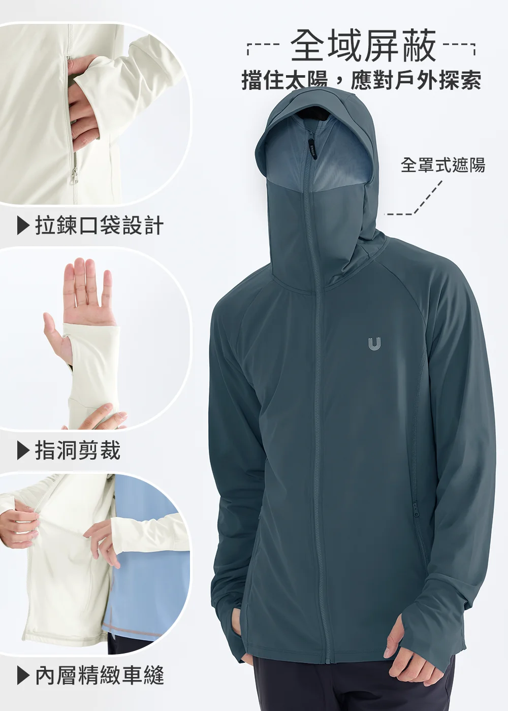 產品細節介紹：全罩式遮陽設計、拉鍊口袋、指洞剪裁與內層精緻車縫。全域屏蔽功能有效擋住太陽，讓使用者輕鬆應對戶外探索。