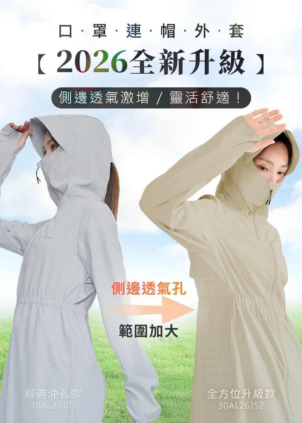 uv100 抗UV-Suptex清涼透氣長版口罩連帽外套 的全新升級對比圖。重點展示「側邊透氣孔範圍加大」的升級特點，完美呈現機車通勤族的高防護與超散熱涼感優勢。