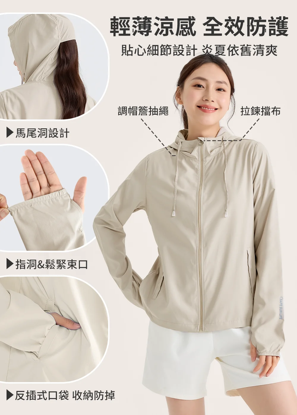 曬外套細節：馬尾洞設計、指洞鬆緊束口、反插式防掉口袋、調帽簷抽繩。