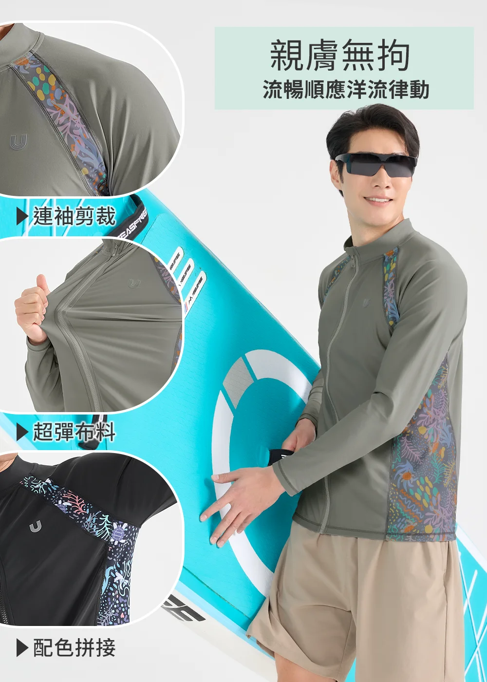 男模特兒配戴墨鏡手扶SUP立槳衝浪板，身穿綠灰色UV100防曬水母衣，左側圓形圖解析服飾特點：連袖剪裁、超彈布料與配色拼接，傳達流暢順應洋流律動的穿著體驗