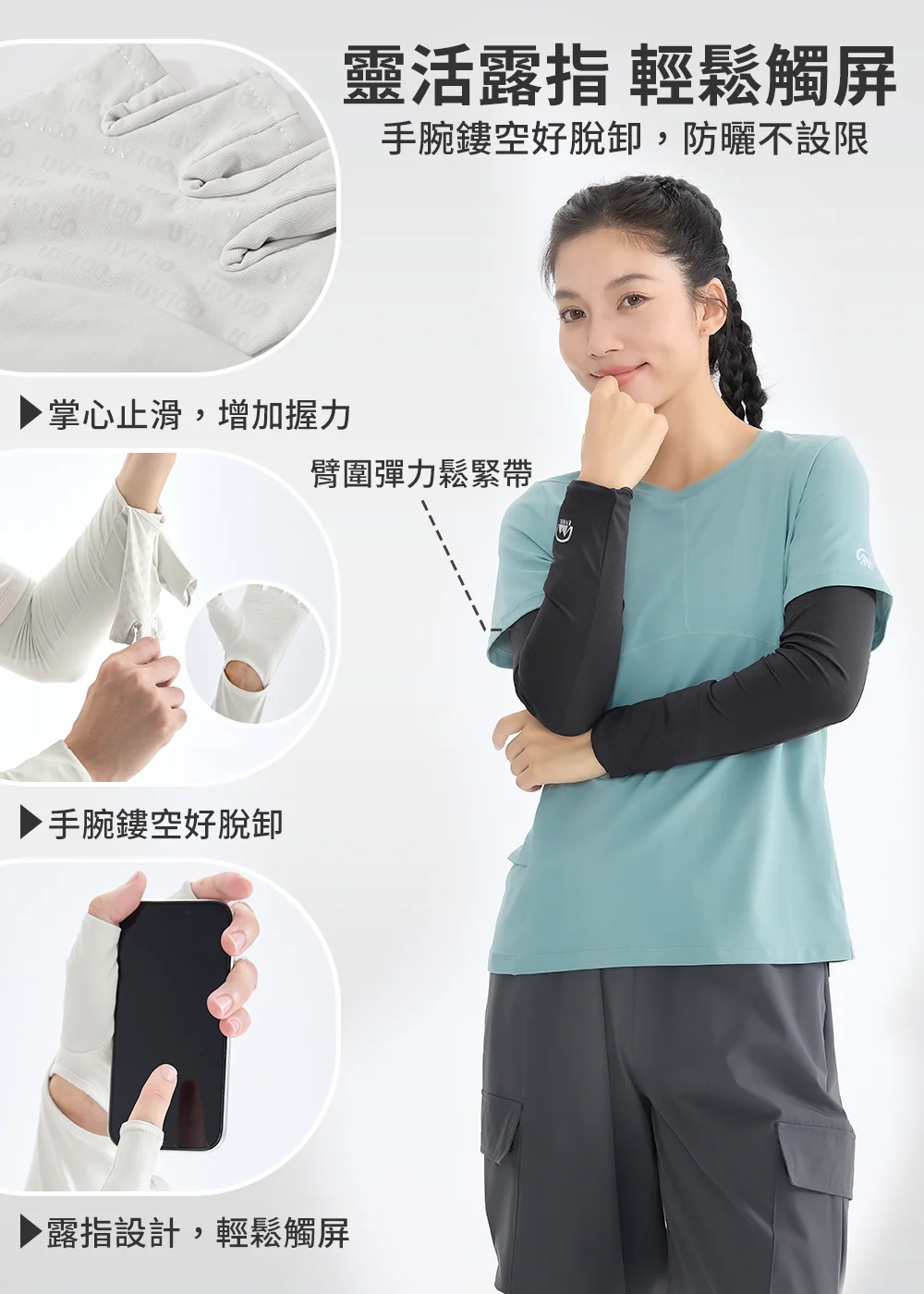 產品機能構造全解析：清楚標示露指輕鬆觸屏、掌心止滑增加握力、手腕鏤空好脫卸及臂圍彈力鬆緊帶，全方位呈現夏日防曬優勢。