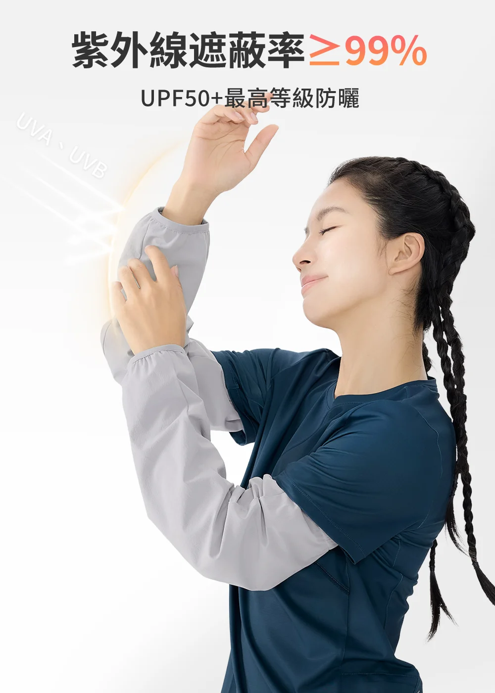 超強防曬功能示意圖，產品具備 UPF50+ 最高等級防護，紫外線遮蔽率大於或等於 99%，有效阻隔 UVA 與 UVB 傷害。
