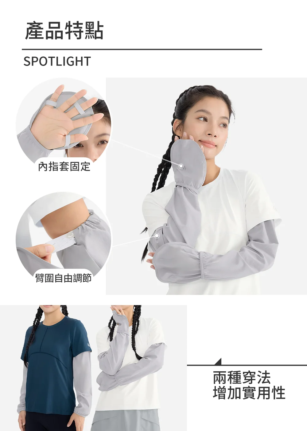 Suptex 袖套特點解析：包含內指套固定設計防止滑落、可調節臂圍扣環、以及兩種穿法（露指或全遮）增加戶外實用性。