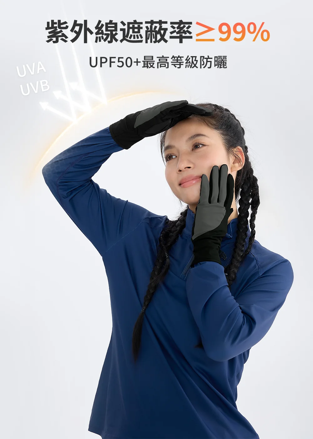 具備 UPF50+ 最高等級防曬效果的 UV100 防曬手套，紫外線遮蔽率大於 99%，有效阻隔 UVA 與 UVB。