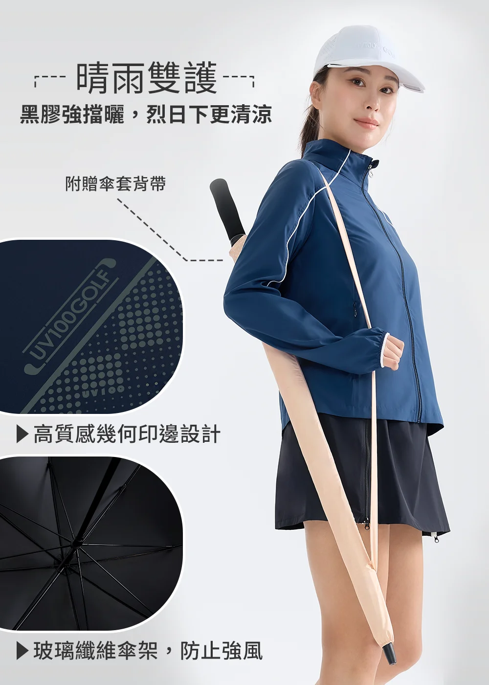 產品機能構造全解析：清楚展示女模特兒肩揹專用傘套的背戴效果，並放大特寫呈現 高質感幾何印邊設計 细節，以及傘內密實強韌、防止強風的 玻璃纖維傘架結構，全面呈現幾何大傘面直傘的防曬與抗風設計優勢。
