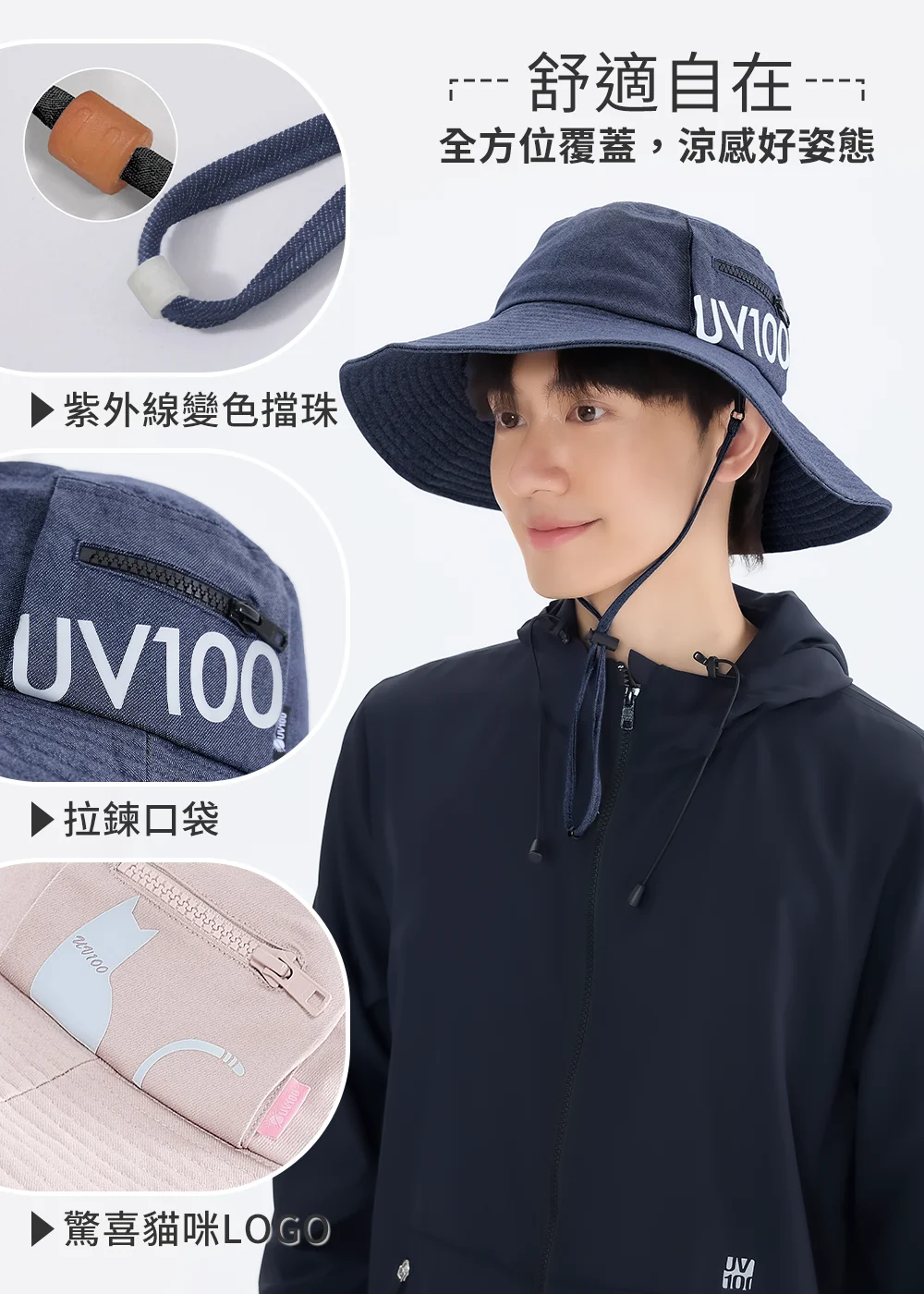 遮陽帽細節解析：獨家紫外線變色擋珠感應光照、帽側拉鍊小口袋設計，以及隱藏版驚喜貓咪 LOGO，兼具功能與設計趣味。