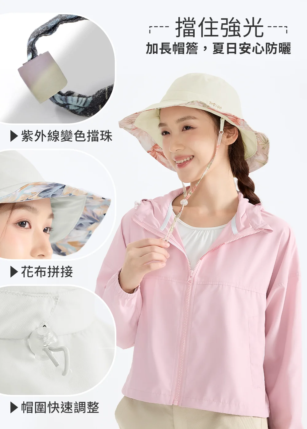 UV100 Suptex 加長帽簷防曬遮陽帽功能解析：「擋住強光，夏日安心防曬」，左側特寫展現紫外線變色擋珠、花布拼接細節與帽圍快速調整扣