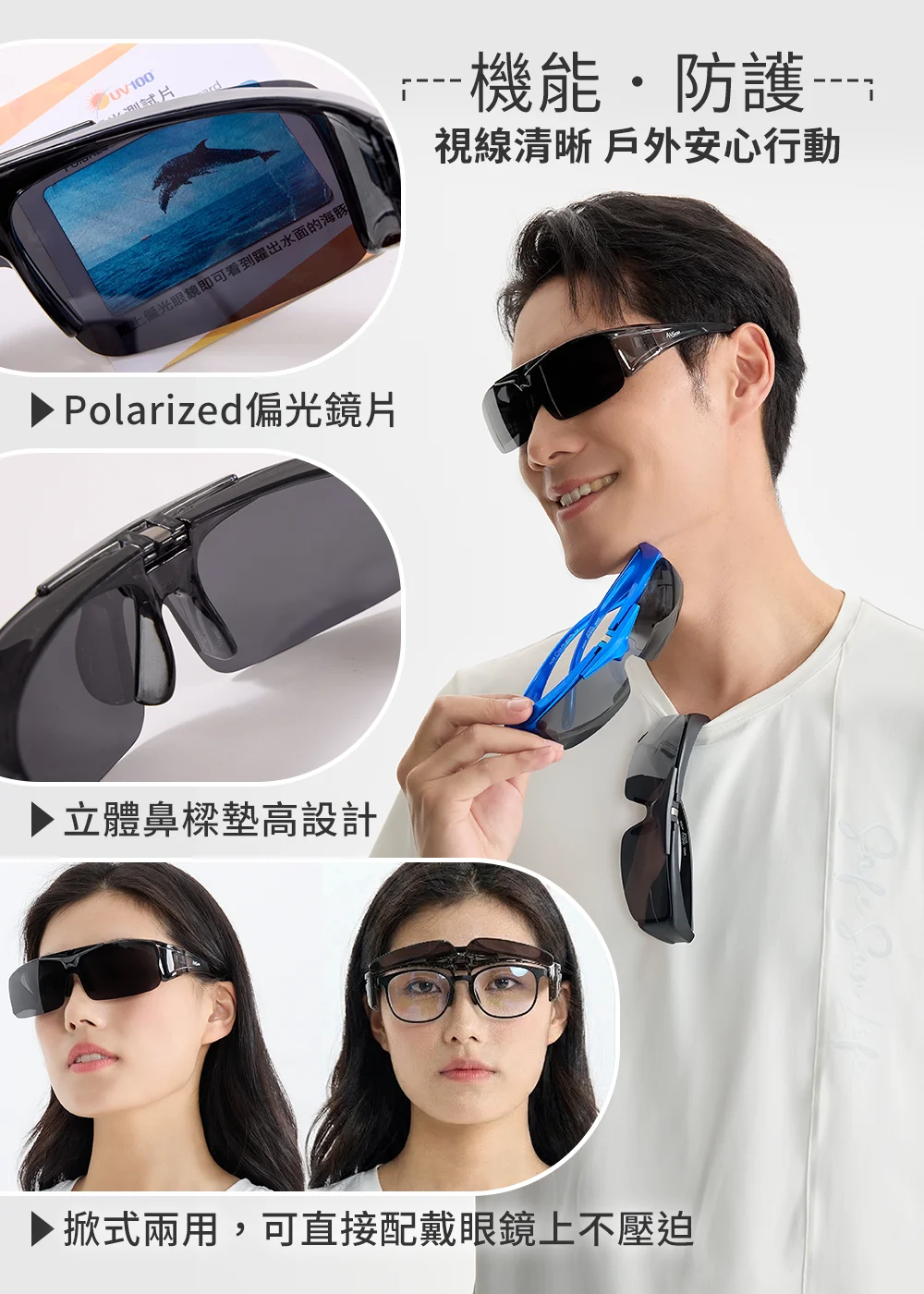UV100偏光套鏡太陽眼鏡細節：立體鼻墊高墊設計、偏光鏡片測試圖，並展示可直接配戴於近視眼鏡外的掀蓋功能。
