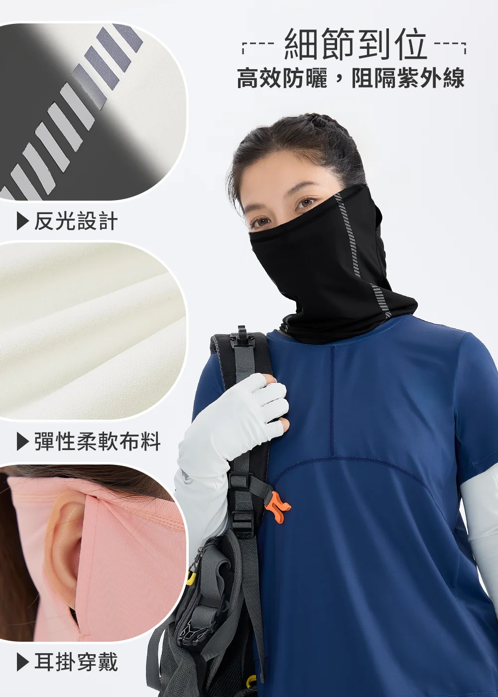 UV100 高效防曬面罩細節展示，包含反光設計提升夜間安全、彈性柔軟布料親膚透氣，以及耳掛穿戴設計不滑落，女性模特兒背背包配戴黑色面罩與防曬袖套。