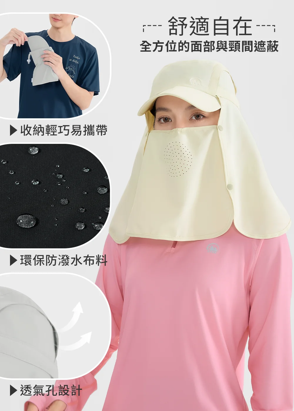 組合示意圖解析，聚焦於收納袋設計、布料表層的疏水珠狀效果，以及帽款透氣孔位與面部全遮蔽結構。