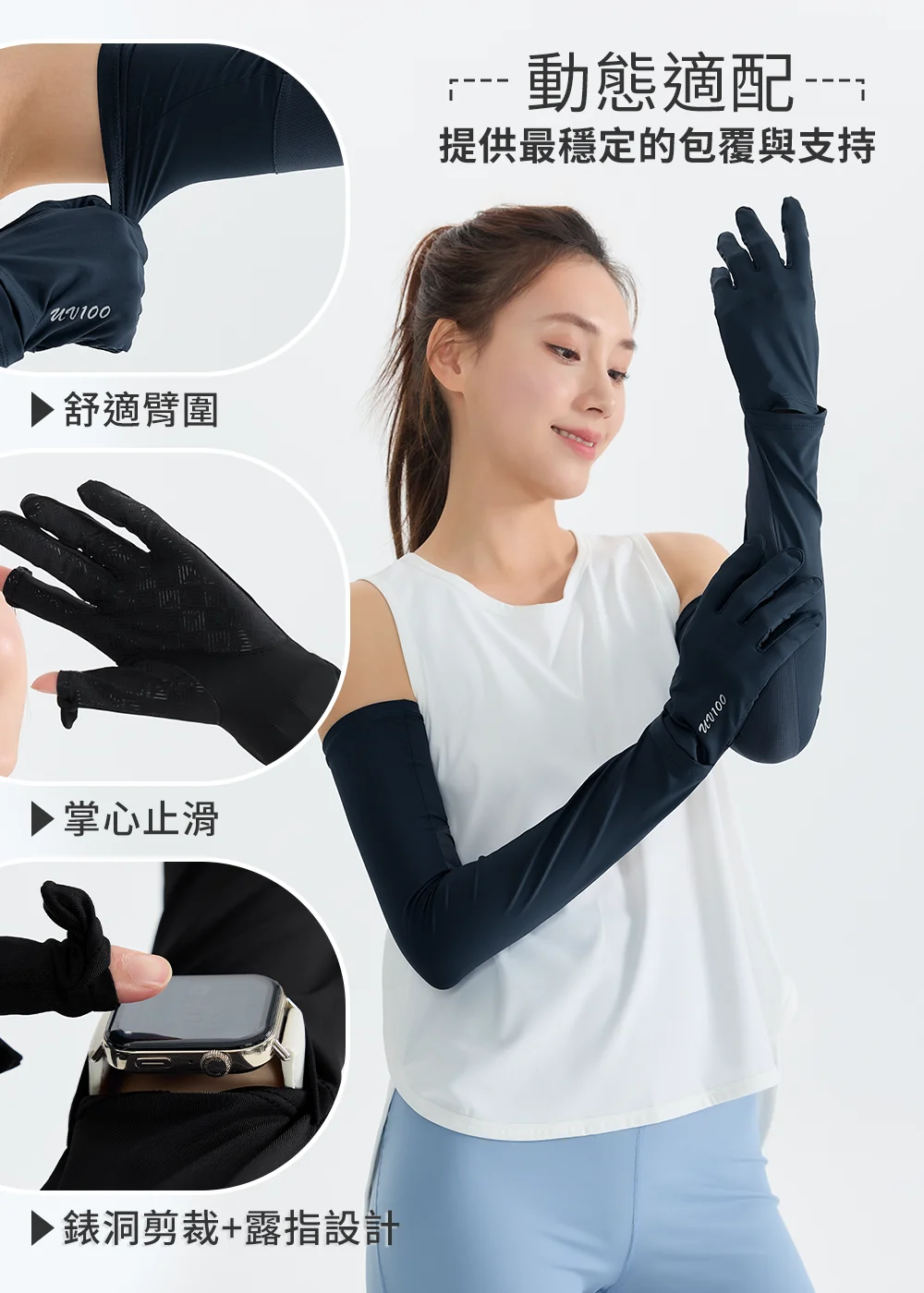 產品功能細節圖，左側圓形圖示展示了「舒適臂圍」、「掌心止滑」與「錶洞剪裁+露指設計」三大特點，右側為女模特兒穿戴深藍色袖套的半身示範圖。