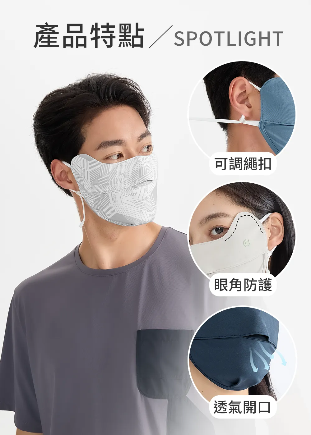 立體機能防曬口罩產品特點：包含可調式繩扣耳帶、弧形眼角防護防曬、以及鼻下透氣開口設計不悶熱。