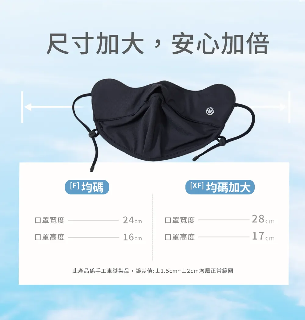 物理防曬口罩規格尺寸表：提供F均碼（寬24公分、高16公分）與XF均碼加大（寬28公分、高17公分）對照。