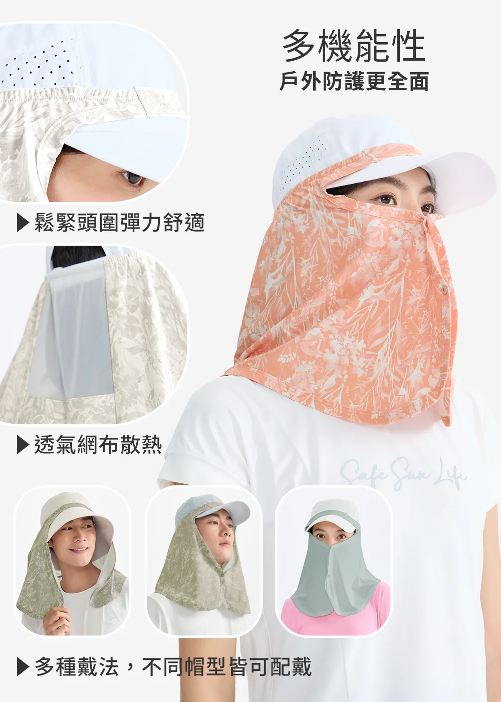 多功能戶外防曬護頸布細節展示：包含鬆緊頭圍彈力設計、後頸透氣網布散熱機制，及展示遮臉、遮頸等適合不同帽型配戴方式。