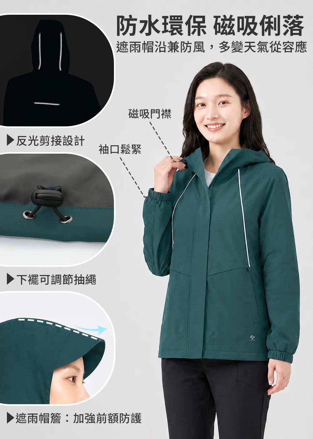 詳細拆解防水環保磁吸擋風連帽外套核心工藝：展示提升夜間辨識度的後背橫向與帽身反光剪接設計、便利快速開合的磁吸門襟、防風袖口鬆緊、靈活調整身型的下襬可調節抽繩，以及加強前額防護的遮雨帽簷。