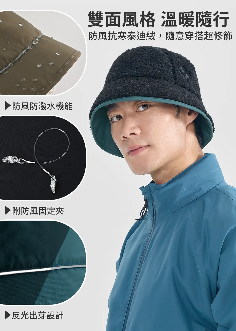 環保耐磨超潑搖粒絨雙面戴保暖漁夫帽細節展示：包含防風防潑水平織布水珠效果、附贈防風固定夾與夜間安全反光出芽設計。