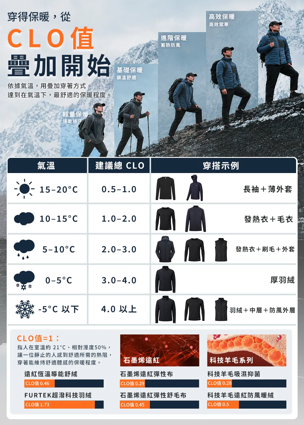 10K140009-feature-001.webp