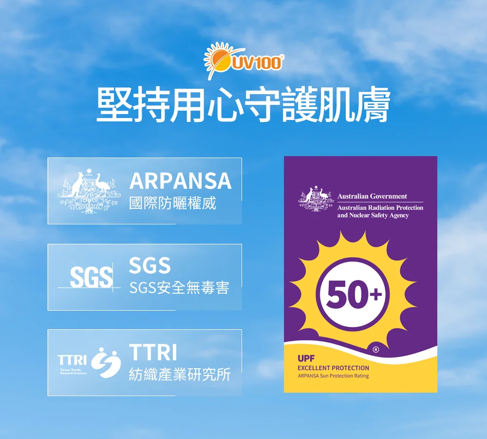UV100 國際防曬認證：澳洲 ARPANSA UPF50+、SGS 安全無毒、TTRI 紡織研發驗證。