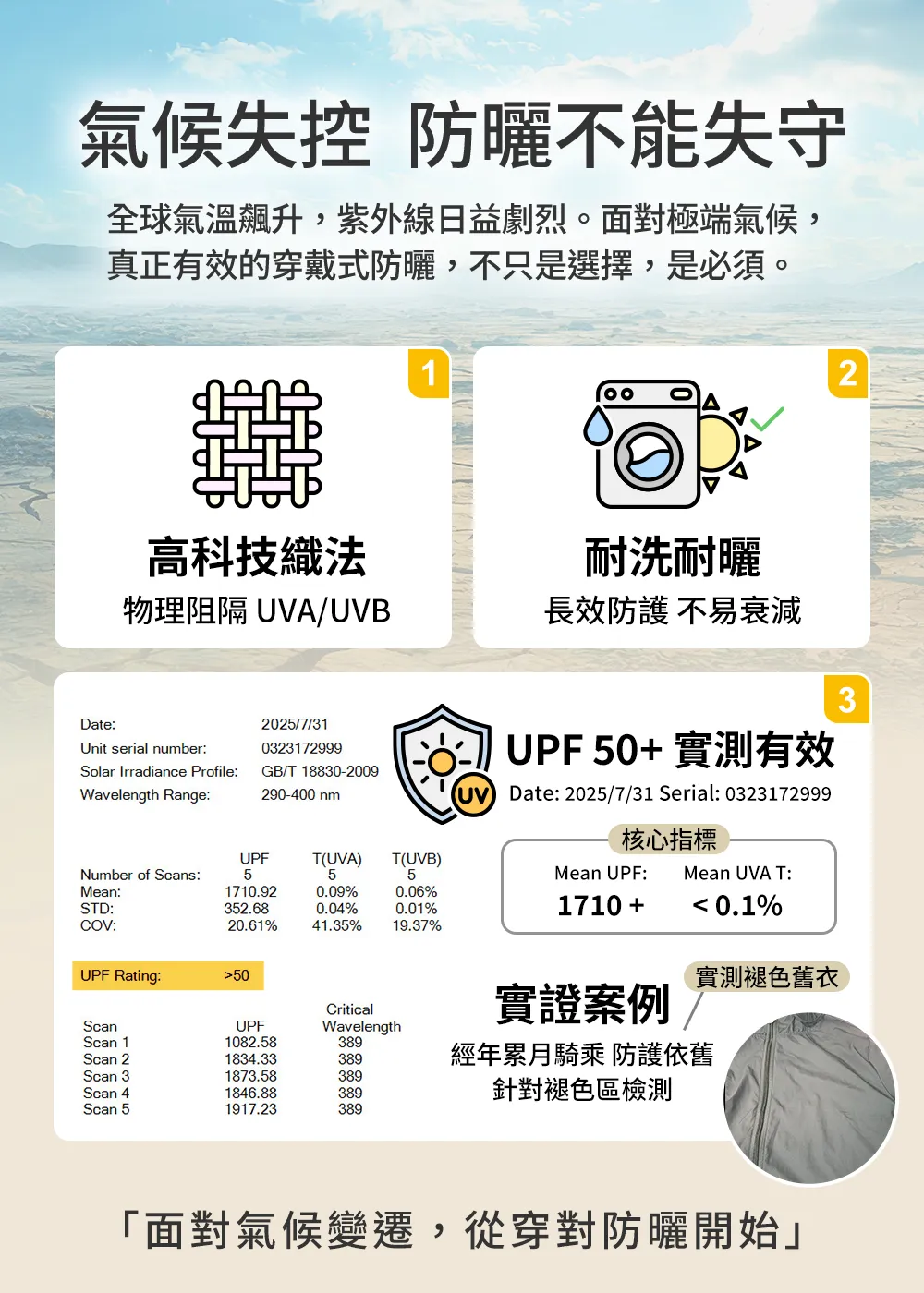 穿戴式防曬，耐洗耐曬，持久防護